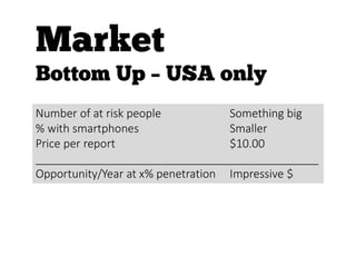 Number of at risk people Something big
% with smartphones Smaller
Price per report $10.00
_____________________________________________
Opportunity/Year at x% penetration Impressive $
 