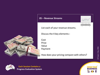 05 – Revenue Streams
©FraserJHay,2016
Each Session Contains a
Progress Evaluation System
List each of your revenue streams...