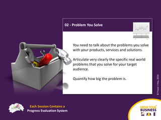 Each Session Contains a
Progress Evaluation System
©FraserJHay,2016
02 - Problem You Solve
You need to talk about the prob...