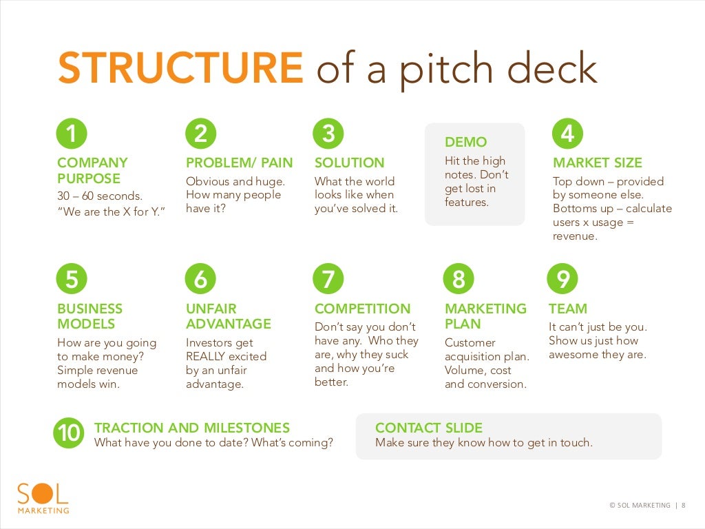 SOL MARKETING 8 STRUCTURE Of A Pitch
