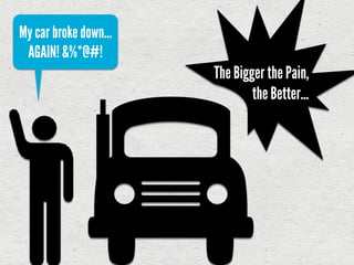 My car broke down...
 AGAIN! &%*@#!
                       The Bigger the Pain,
                               the Better...
 