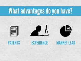 What advantages do you have?



PATENTS   EXPERIENCE   MARKET LEAD
 