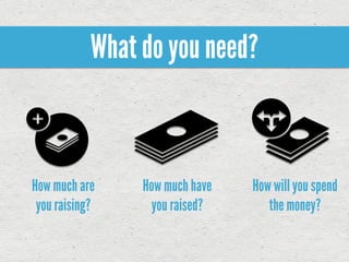 What do you need?



How much are     How much have   How will you spend
 you raising?      you raised?      the money?
 