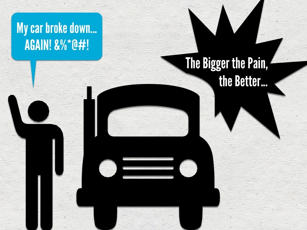 How to Pitch a VC Redesigned