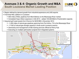 Avenues 3 & 4: Organic Growth and M&A
South Louisiana Market Leading Position
15
 Region defined by demand growth from industrial expansions and LNG exports
 Franchise NGL platform in Louisiana
 600 miles of NGL pipelines from Mont Belvieu to the Mississippi River market
 Completed Cajun-Sibon expansion in Q4 2014 – added 140,000 Bbl/d of fractionation capacity
 Acquired gulf coast assets from Chevron for $235 MM in November 2014
 ~1,400 miles of natural gas pipelines spanning from Port Arthur, TX to the Mississippi River
 ~11 Bcf of natural gas storage capacity in three south Louisiana caverns
 Ownership and management of title tracking services offered at Henry Hub
 Executing on multiple optimization projects from integrated systems
 