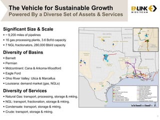 The Vehicle for Sustainable Growth
Significant Size & Scale
 ~ 9,200 miles of pipelines
 16 gas processing plants, 3.6 Bcf/d capacity
 7 NGL fractionators, 280,000 Bbl/d capacity
Diversity of Basins
 Barnett
 Permian
 Midcontinent: Cana & Arkoma-Woodford
 Eagle Ford
 Ohio River Valley: Utica & Marcellus
 Louisiana: demand market (gas, NGLs)
Diversity of Services
 Natural Gas: transport, processing, storage & mktng.
 NGL: transport, fractionation, storage & mktng.
 Condensate: transport, storage & mktng.
 Crude: transport, storage & mktng.
6
Powered By a Diverse Set of Assets & Services
 