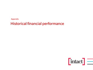Appendix

Historical financial performance
 
