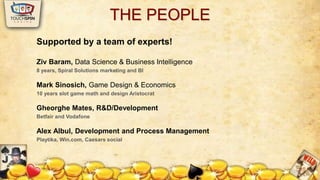 THE PEOPLE 
Supported by a team of experts! 
Ziv Baram, Data Science & Business Intelligence 
8 years, Spiral Solutions marketing and BI 
Mark Sinosich, Game Design & Economics 
10 years slot game math and design Aristocrat 
Gheorghe Mates, R&D/Development 
Betfair and Vodafone 
Alex Albul, Development and Process Management 
Playtika, Win.com, Caesars social 
 