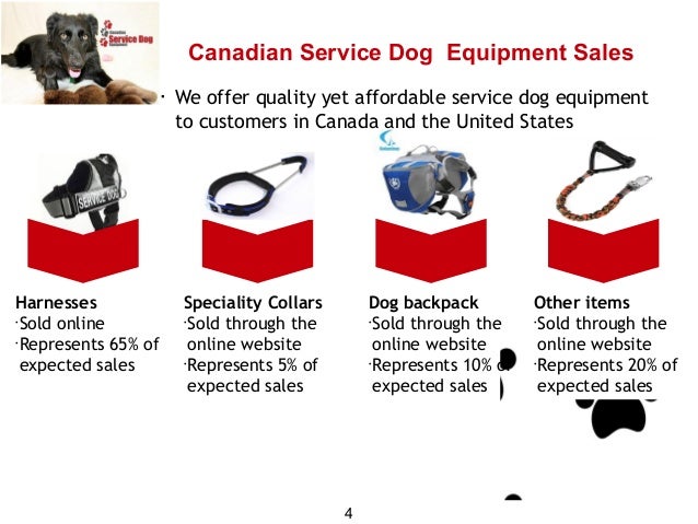 service dog equipment
