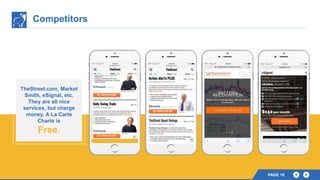 Competitors
TheStreet.com, Market
Smith, eSignal, etc.
They are all nice
services, but charge
money. A La Carte
Charts is
Free.
PAGE 16
 