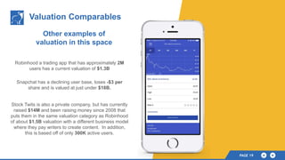 PAGE 19
Valuation Comparables
Other examples of
valuation in this space
Robinhood a trading app that has approximately 2M
users has a current valuation of $1.3B
Snapchat has a declining user base, loses -$3 per
share and is valued at just under $18B.
Stock Twits is also a private company, but has currently
raised $14M and been raising money since 2008 that
puts them in the same valuation category as Robinhood
of about $1.5B valuation with a different business model
where they pay writers to create content. In addition,
this is based off of only 300K active users.
PAGE 19PAGE 19
 