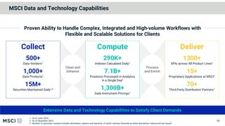 Msxi Analytics MSCI Company Investor Presentation - August 2024 | PDF