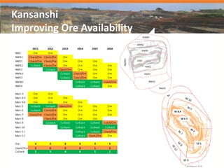 Kansanshi
Improving Ore Availability




                             11
 