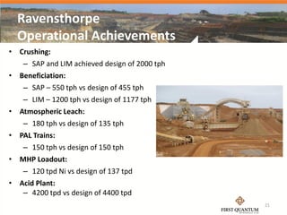 Ravensthorpe
  Operational Achievements
• Crushing:
   – SAP and LIM achieved design of 2000 tph
• Beneficiation:
   – SAP – 550 tph vs design of 455 tph
   – LIM – 1200 tph vs design of 1177 tph
• Atmospheric Leach:
   – 180 tph vs design of 135 tph
• PAL Trains:
   – 150 tph vs design of 150 tph
• MHP Loadout:
   – 120 tpd Ni vs design of 137 tpd
• Acid Plant:
   – 4200 tpd vs design of 4400 tpd
                                               21
 