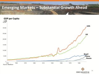 Emerging Markets – Substantial Growth Ahead

 GDP per Capita
 US$
35,000


                                                                              USA
30,000




25,000
                                                                            UK

20,000




15,000




10,000


                                                                           Brazil
 5,000                                                                       China
                                                                              Russia
     0
      1835         1855   1875   1895   1915   1935   1955   1975   1995
Source: Maddison



                                                                                    36
 