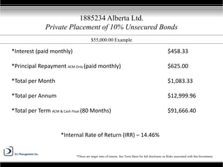 1885234 Alberta Ltd.
Private Placement of 10% Unsecured Bonds
$55,000.00 Example
*Interest (paid monthly) $458.33
*Principal Repayment ACM Only (paid monthly) $625.00
*Total per Month $1,083.33
*Total per Annum $12,999.96
*Total per Term ACM & Cash Float (80 Months) $91,666.40
*These are target rates of returns. See Term Sheet for full disclosure on Risks associated with this Investment.
*Internal Rate of Return (IRR) – 14.46%
 