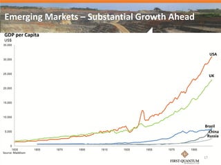 Emerging Markets – Substantial Growth Ahead
 GDP per Capita
 US$
35,000


                                                                                USA
30,000




25,000
                                                                                UK

20,000




15,000




10,000


                                                                           Brazil
 5,000                                                                       China
                                                                            Russia

     0
      1835         1855   1875   1895   1915   1935   1955   1975   1995
Source: Maddison
                                                                           17
 