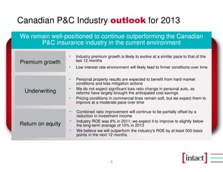 Canadian P&C Industry outlook for 2013
We remain well-positioned to continue outperforming the Canadian
      P&C insurance industry in the current environment

                   •   Industry premium growth is likely to evolve at a similar pace to that of the
Premium growth         last 12 months
                   •   Low interest rate environment will likely lead to firmer conditions over time


                   •   Personal property results are expected to benefit from hard market
                       conditions and loss mitigation actions
                   •   We do not expect significant loss ratio change in personal auto, as
 Underwriting          reforms have largely brought the anticipated cost savings
                   •   Pricing conditions in commercial lines remain soft, but we expect them to
                       improve at a moderate pace over time

                   •   Combined ratio improvement will continue to be partially offset by a
                       reduction in investment income
                   •   Industry ROE was 6% in 2011; we expect it to improve to slightly below
Return on equity       the long-term average of 10% in 2013
                   •   We believe we will outperform the industry’s ROE by at least 500 basis
                       points in the next 12 months.




                                           5
 