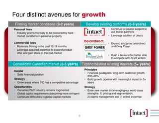 Four distinct avenues for growth
 Firming market conditions (0-2 years)                     Develop existing platforms (0-3 years)
Personal lines                                                                • Continue to expand support to
• Industry premiums likely to be bolstered by hard                              our broker partners
  market conditions in personal property                                      • Leverage addition of Jevco

Commercial lines                                                              • Expand and grow belairdirect
• Moderate firming in the past 12-18 months                                     and Grey Power
• Leverage acquired expertise to expand product
  offer and gain share in the mid-market
                                                                              • Build a broker offer better able
                                                                                to compete with direct writers

Consolidate Canadian market (0-5 years)                  Expand beyond existing markets (5+ years)
                                                          Principles
Capital
                                                          • Financial guideposts: long-term customer growth,
• Solid financial position
                                                            IRR>20%
Strategy                                                  • Build growth pipeline with meaningful impact in 5+
• Grow areas where IFC has a competitive advantage          years
Opportunities                                             Strategy
• Canadian P&C industry remains fragmented                • Enter new market by leveraging our world-class
• Global capital requirements becoming more stringent       strengths: 1) pricing and segmentation,
• Continued difficulties in global capital markets          2) claims management and 3) online expertise




                                                     8
 