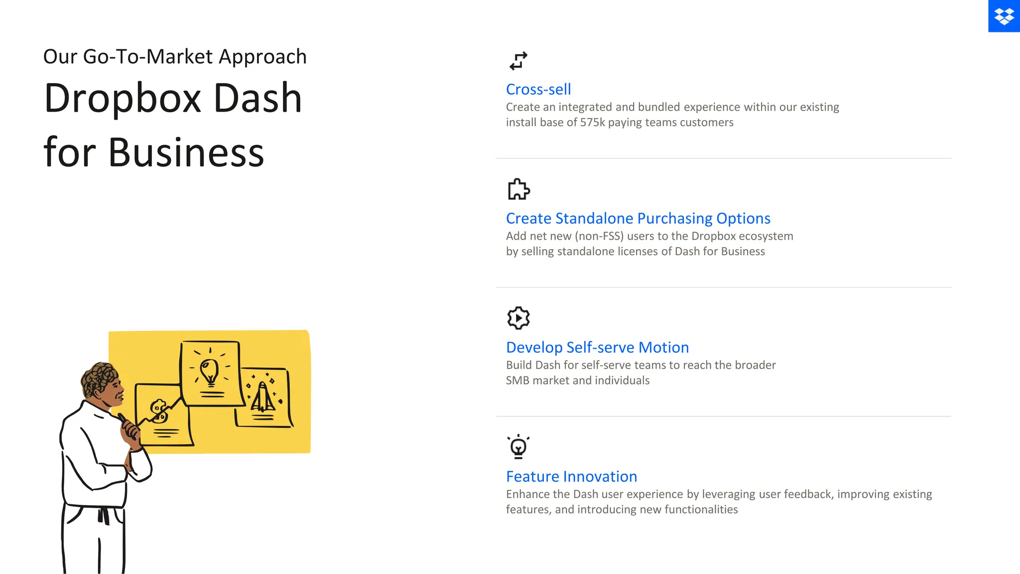 Cross-sell
Create an integrated and bundled experience within our existing
install base of 575k paying teams customers
Create Standalone Purchasing Options
Add net new (non-FSS) users to the Dropbox ecosystem
by selling standalone licenses of Dash for Business
Develop Self-serve Motion
Build Dash for self-serve teams to reach the broader
SMB market and individuals
Feature Innovation
Enhance the Dash user experience by leveraging user feedback, improving existing
features, and introducing new functionalities
Our Go-To-Market Approach
Dropbox Dash
for Business
 