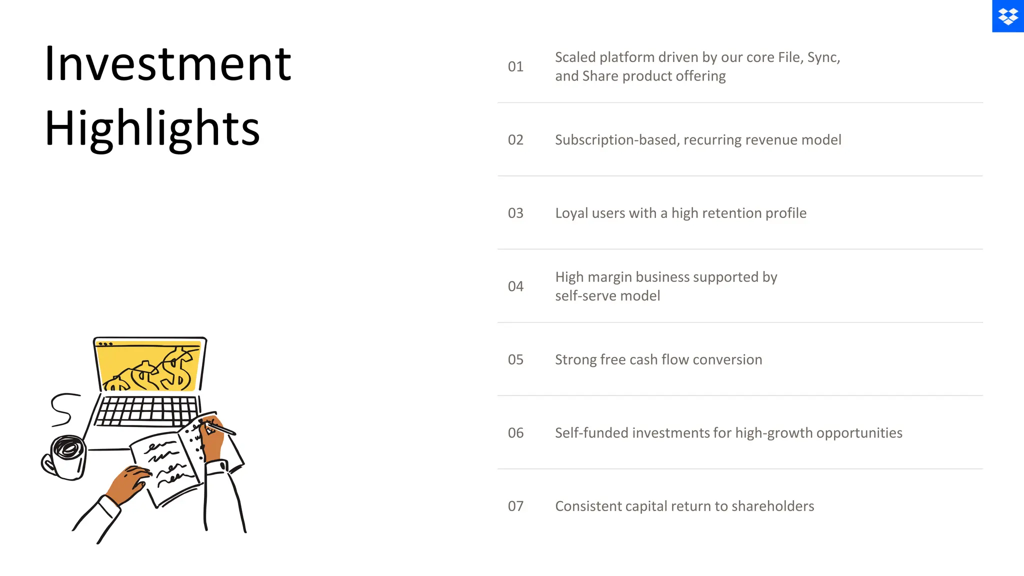 01
Scaled platform driven by our core File, Sync,
and Share product offering
02 Subscription-based, recurring revenue model
03 Loyal users with a high retention profile
04
High margin business supported by
self-serve model
05 Strong free cash flow conversion
06 Self-funded investments for high-growth opportunities
07 Consistent capital return to shareholders
Investment
Highlights
 
