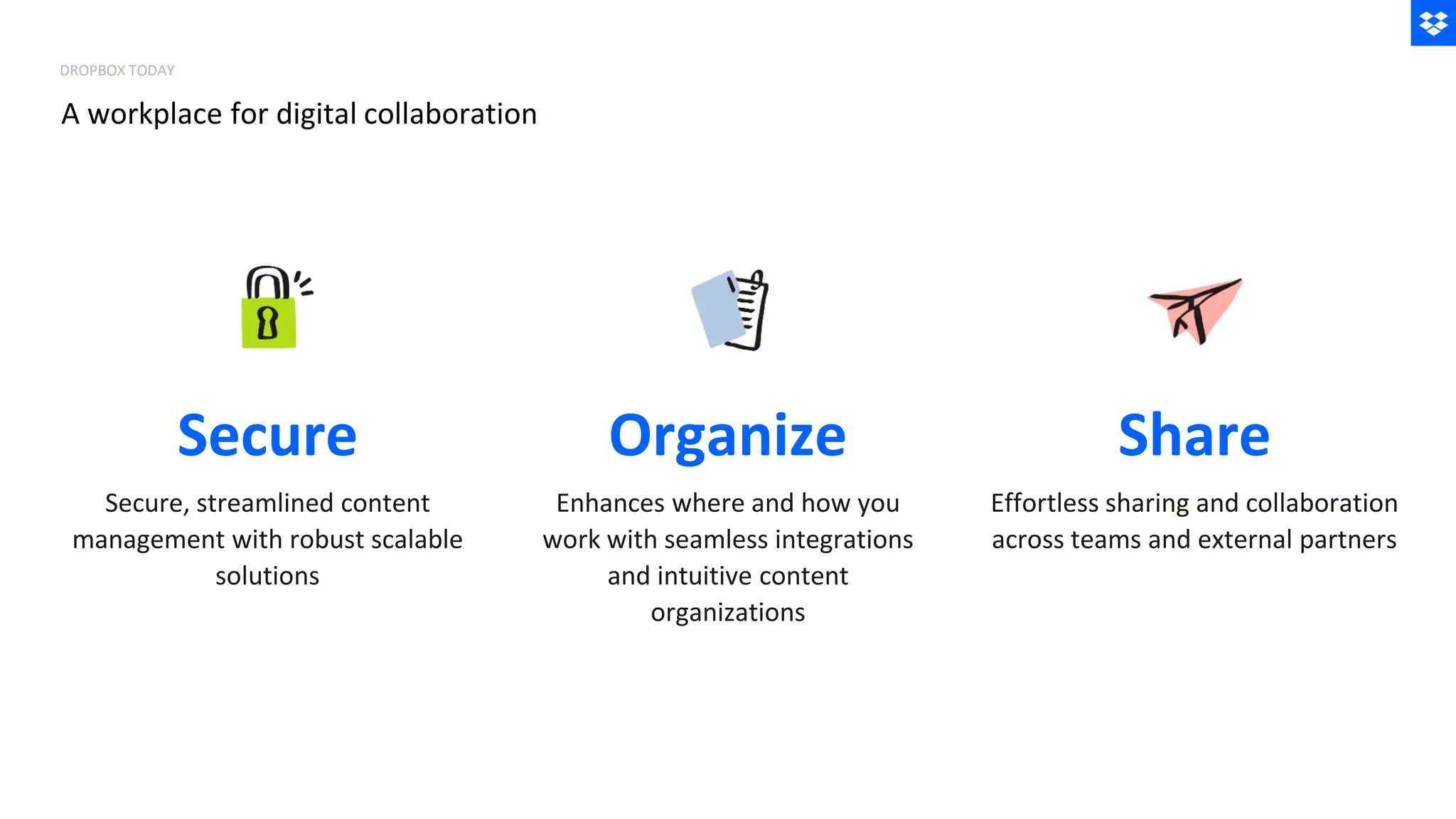 A workplace for digital collaboration
Secure Organize Share
Secure, streamlined content
management with robust scalable
solutions
Enhances where and how you
work with seamless integrations
and intuitive content
organizations
Effortless sharing and collaboration
across teams and external partners
DROPBOX TODAY
 