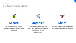 A workplace for digital collaboration
Secure Organize Share
Secure, streamlined content
management with robust scalable
solutions
Enhances where and how you
work with seamless integrations
and intuitive content
organizations
Effortless sharing and collaboration
across teams and external partners
DROPBOX TODAY
 
