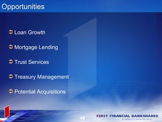 Opportunities


   Loan Growth

   Mortgage Lending

   Trust Services

   Treasury Management

   Potential Acquisitions



                             45
 
