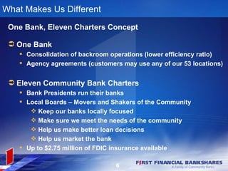 What Makes Us Different
 One Bank, Eleven Charters Concept

  One Bank
    Consolidation of backroom operations (lower efficiency ratio)
    Agency agreements (customers may use any of our 53 locations)


  Eleven Community Bank Charters
    Bank Presidents run their banks
    Local Boards – Movers and Shakers of the Community
       Keep our banks locally focused
       Make sure we meet the needs of the community
       Help us make better loan decisions
       Help us market the bank
    Up to $2.75 million of FDIC insurance available

                                6
 