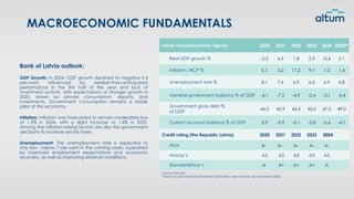 MACROECONOMIC FUNDAMENTALS
Latvia macroeconomic figures 2020 2021 2022 2023 2024 2025F*
Real GDP growth % -3.5 6.9 1.8 2.9 -0.4 2.1
Inflation, HICP % 0.1 3.2 17.2 9.1 1.3 1.4
Unemployment rate % 8.1 7.6 6.9 6.5 6.9 6.8
General government balance % of GDP -4.1 -7.2 -4.9 -2.4 -3.1 -3.4
Government gross debt %
of GDP
44.0 45.9 44.4 45.0 47.0 49.0
Current account balance % of GDP 2.9 -3.9 -5.1 -3.8 -2.6 -4.1
Credit rating (the Republic Latvia) 2020 2021 2022 2023 2024
Fitch A- A- A- A- A-
Moody’s A3 A3 A3 A3 A3
Standart&Poor’s A A+ A+ A+ A
Source: Eurostat
* Bank of Latvia forecast December 2024 (data used for forecast: November 2024).
Bank of Latvia outlook:
GDP Growth: In 2024, GDP growth declined to negative 0.4
per-cent, influenced by weaker-than-anticipated
performance in the first half of the year and lack of
investment activity, with expectations of stronger growth in
2025, driven by private consumption, exports, and
investments. Government consumption remains a stable
pillar of the economy.
Inflation: Inflation was forecasted to remain moderately low
at 1.3% in 2024, with a slight increase to 1.4% in 2025.
Among the inflation-raising factors are also the government
decisions to increase excise taxes.
Unemployment: The unemployment rate is expected to
stay low - below 7 per cent in the coming years, supported
by improved employment expectations and economic
recovery, as well as improving external conditions.
 
