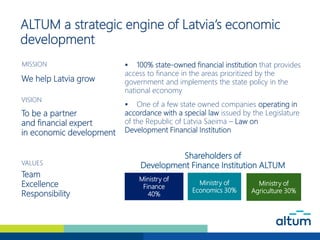 ALTUM a strategic engine of Latvia’s economic
development
 100% state-owned financial institution that provides
access to...
