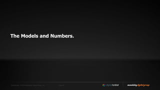 Confidential. © 2014 Mandalay Digital Group, Inc. Page 20
The Models and Numbers.
 