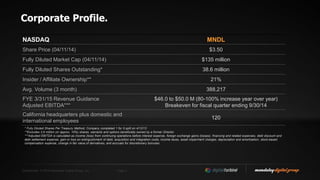 Confidential. © 2014 Mandalay Digital Group, Inc. Page 3
NASDAQ MNDL
Share Price (05/12/14) $3.53
Fully Diluted Market Cap (05/12/14) $136 million
Fully Diluted Shares Outstanding* 38.6 million
Insider Ownership 21%
Avg. Volume (3 month) 364,724
FYE 3/31/15 Revenue Guidance
Adjusted EBITDA Guidance**
$46.0 to $50.0 M (80-100% increase year over year)
Positive for full second fiscal quarter ending 9/30/14
California headquarters plus domestic and
international employees
120
Corporate Profile.
*Fully Diluted Shares Per Treasury Method; Company completed 1 for 5 split on 4/12/13
**Adjusted EBITDA is calculated as income (loss) from continuing operations before interest expense, foreign exchange gains (losses), financing and related expenses, debt discount and
debt settlement expense, gain or loss on extinguishment of debt, acquisition and integration costs, income taxes, asset impairment charges, depreciation and amortization, stock-based
compensation expense, change in fair value of derivatives, and accruals for discretionary bonuses
 