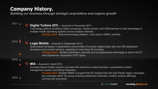 Confidential. © 2014 Mandalay Digital Group, Inc. Page 5
 Digital Turbine (DT) – Acquired in December 2011.
Technology platform enabling media companies, mobile carriers, and OEM partners to take advantage of
multiple mobile operating systems across multiple networks.
Strategic Merit: Robust technology platform. Core asset in MNDL portfolio.
.
 Logia Mobile – Acquired in September 2012.
Israel-based developer of applications and provider of content; relationships with over 500 application
developers and content vendors, operating in more than 20 countries.
Strategic Merit: Multiple distribution channels and complementary technology to add to the DT
user experience. Acquisition of DT Ignite.
 MIA – Acquired in April 2013.
Australia-based mobile solutions provider with extensive content licenses, a proprietary content
management system and billing integration.
Strategic Merit: Enables MNDL to expand the DT footprint into the Asia Paciﬁc region; leverages
key synergies within the group including distribution channels, content, product offerings,
services and personnel.
Company History.
Building our business through strategic acquisitions and organic growth
 