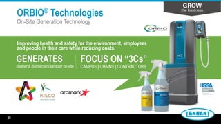 ORBIO® Technologies
On-Site Generation Technology
FOCUS ON “3Cs”
CAMPUS | CHAINS | CONTRACTORS
Improving health and safety for the environment, employees
and people in their care while reducing costs.
GENERATES
cleaner & disinfectant/sanitizer on-site
25
 