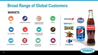 8
Broad Range of Global Customers
MARKETS
8
 