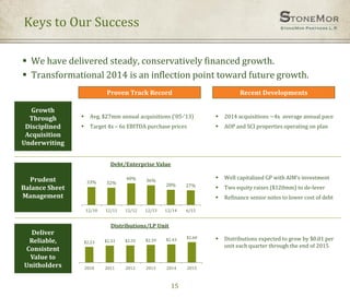 15
Growth
Through
Disciplined
Acquisition
Underwriting
Prudent
Balance Sheet
Management
Deliver
Reliable,
Consistent
Value to
Unitholders
 We have delivered steady, conservatively financed growth.
 Transformational 2014 is an inflection point toward future growth.
 Avg. $27mm annual acquisitions (’05-’13)
 Target 4x – 6x EBITDA purchase prices
$2.23 $2.33 $2.35 $2.39 $2.43 $2.60
2010 2011 2012 2013 2014 2015
Distributions/LP Unit
Proven Track Record
Keys to Our Success
Recent Developments
33% 32%
40% 36%
28% 27%
12/10 12/11 12/12 12/13 12/14 6/15
Debt/Enterprise Value
 2014 acquisitions ~4x average annual pace
 AOP and SCI properties operating on plan
 Well capitalized GP with AIM’s investment
 Two equity raises ($120mm) to de-lever
 Refinance senior notes to lower cost of debt
 Distributions expected to grow by $0.01 per
unit each quarter through the end of 2015
 