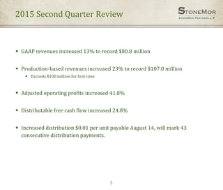 2015 Second Quarter Review
5
 GAAP revenues increased 13% to record $80.8 million
 Production-based revenues increased 23% to record $107.0 million
 Exceeds $100 million for first time
 Adjusted operating profits increased 41.8%
 Distributable free cash flow increased 24.8%
 Increased distribution $0.01 per unit payable August 14, will mark 43
consecutive distribution payments.
 