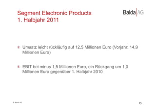 Segment Electronic Products
         1. Halbjahr 2011



         !   Umsatz leicht rückläufig auf 12,5 Millionen Euro (Vorjahr: 14,9
             Millionen Euro)


         !   EBIT bei minus 1,5 Millionen Euro, ein Rückgang um 1,0
             Millionen Euro gegenüber 1. Halbjahr 2010




©	
  Balda	
  AG	
  
                                                                               13
 