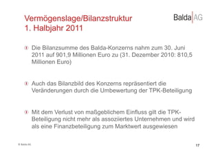 Vermögenslage/Bilanzstruktur
         1. Halbjahr 2011

         !   Die Bilanzsumme des Balda-Konzerns nahm zum 30. Juni
             2011 auf 901,9 Millionen Euro zu (31. Dezember 2010: 810,5
             Millionen Euro)


         !   Auch das Bilanzbild des Konzerns repräsentiert die
             Veränderungen durch die Umbewertung der TPK-Beteiligung


         !   Mit dem Verlust von maßgeblichem Einfluss gilt die TPK-
             Beteiligung nicht mehr als assoziiertes Unternehmen und wird
             als eine Finanzbeteiligung zum Marktwert ausgewiesen

©	
  Balda	
  AG	
                                                          17
 
