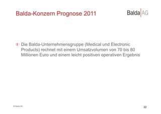 Balda-Konzern Prognose 2011




     !   Die Balda-Unternehmensgruppe (Medical und Electronic
         Products) rechnet mit einem Umsatzvolumen von 70 bis 80
         Millionen Euro und einem leicht positiven operativen Ergebnis




©	
  Balda	
  AG	
  
                                                                         22
 