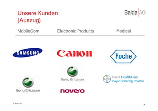 Unsere Kunden
         (Auszug)
         MobileCom     Electronic Products   Medical




©	
  Balda	
  AG	
  
                                                       7
 