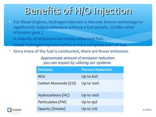 ∗ For Diesel Engines, Hydrogen Injection is the only known technology to
significantly reduce emissions without a fuel penalty. (Unlike other
emissions gear.)
∗ A majority of emissions are merely unburned fuel.
∗ Diesel Hydrogen Injection offers a more complete burn of fuel.
∗ Since more of the fuel is combusted, there are fewer emissions.
13
Benefits of H/O InjectionBenefits of H/O Injection
Emission Percent Reduction
NOx Up to 60%
Carbon Monoxide (CO) Up to 100%
Hydrocarbons (HC) Up to 100%
Particulates (PM) Up to 95%
Opacity (Smoke) Up to 70%
Approximate amount of emission reduction
you can expect by utilizing our systems.
3/1/2016
 