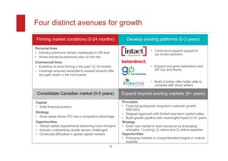 Four distinct avenues for growth

Firming market conditions (0-24 months)                    Develop existing platforms (0-3 years)

Personal lines
                                                                           • Continue to expand support to
• Industry premiums remain inadequate in ON auto                             our broker partners
• Home insurance premiums also on the rise
Commercial lines
• Evidence of price firming in the past 12-18 months                       • Expand and grow belairdirect and
• Leverage acquired expertise to expand product offer                        GP Car and Home
  and gain share in the mid-market

                                                                           • Build a broker offer better able to
                                                                             compete with direct writers

 Consolidate Canadian market (0-5 years)                Expand beyond existing markets (5+ years)

Capital                                                 Principles
• Solid financial position                              • Financial guideposts: long-term customer growth,
                                                          IRR>20%
Strategy                                                • Stepped approach with limited near-term capital outlay
• Grow areas where IFC has a competitive advantage      • Build growth pipeline with meaningful impact in 5+ years
Opportunities                                           Strategy
• Global capital requirements becoming more stringent   • Enter new market in auto insurance by leveraging
• Industry underwriting results remain challenged         strengths: 1) pricing, 2) claims and 3) online expertise
• Continued difficulties in global capital markets      Opportunities
                                                        • Emerging markets or unsophisticated targets in mature
                                                          markets
                                                   8
 