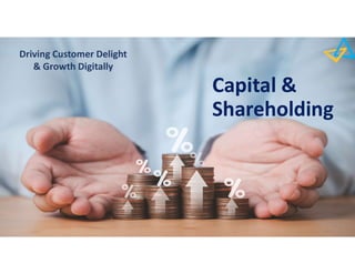 Page 33
Driving Customer Delight
& Growth Digitally
Capital &
Shareholding
 