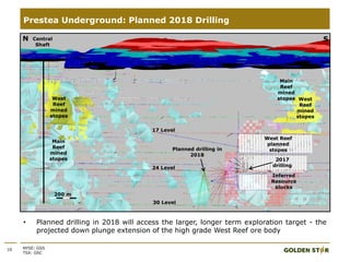 10 NYSE: GSS
TSX: GSC
Prestea Underground: Planned 2018 Drilling
17 Level
N S
24 Level
30 Level
West Reef
planned
stopes
West
Reef
mined
stopes
West
Reef
mined
stopes
Main
Reef
mined
stopes
Main
Reef
mined
stopes
Central
Shaft
2017
drilling
Planned drilling in
2018
Inferred
Resource
blocks
200 m
• Planned drilling in 2018 will access the larger, longer term exploration target - the
projected down plunge extension of the high grade West Reef ore body
 