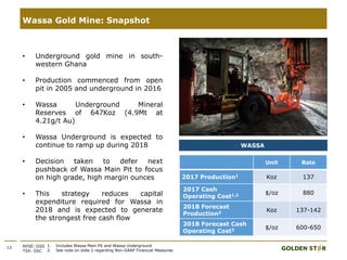 13 NYSE: GSS
TSX: GSC
13
• Underground gold mine in south-
western Ghana
• Production commenced from open
pit in 2005 and underground in 2016
• Wassa Underground Mineral
Reserves of 647Koz (4.9Mt at
4.21g/t Au)
• Wassa Underground is expected to
continue to ramp up during 2018
• Decision taken to defer next
pushback of Wassa Main Pit to focus
on high grade, high margin ounces
• This strategy reduces capital
expenditure required for Wassa in
2018 and is expected to generate
the strongest free cash flow
1. Includes Wassa Main Pit and Wassa Underground
2. See note on slide 2 regarding Non-GAAP Financial Measures
Wassa Gold Mine: Snapshot
Unit Rate
2017 Production1 Koz 137
2017 Cash
Operating Cost1,2 $/oz 880
2018 Forecast
Production2 Koz 137-142
2018 Forecast Cash
Operating Cost2 $/oz 600-650
WASSA
 