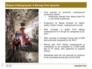14 NYSE: GSS
TSX: GSC
Wassa Underground: A Strong First Quarter
• First quarter of primarily underground
production (83%)
• Production ceased from Wassa Main Pit
in Jan 2018 as planned
• Production at Wassa focused on higher
grade, higher margin, underground ounces
• 84% increase in grade from Wassa
Underground to 4.54 g/t Au compared to Q1
2017
• 40% increase in average mining rate (2,400
tpd) achieved compared to Q1 2017
• Mining rate from Wassa Underground is
anticipated to be increased to 2,700-3,000
tpd in FY 2018, with potential to expand
further
• Stockpiled open pit ore planned to continue
to be processed during Q2 and Q3 2018
 