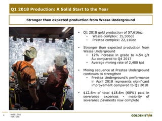 4 NYSE: GSS
TSX: GSC
Q1 2018 Production: A Solid Start to the Year
Stronger than expected production from Wassa Underground
• Q1 2018 gold production of 57,616oz
• Wassa complex: 35,506oz
• Prestea complex: 22,110oz
• Stronger than expected production from
Wassa Underground
• 12% increase in grade to 4.54 g/t
Au compared to Q4 2017
• Average mining rate of 2,400 tpd
• Mining sequence at Prestea Underground
continues to strengthen
• Prestea Underground’s performance
in April 2018 represents significant
improvement compared to Q1 2018
• $12.6m of total $18.6m (68%) paid in
severance expenses - majority of
severance payments now complete
 