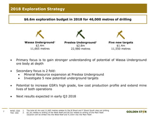 7 NYSE: GSS
TSX: GSC
2018 Exploration Strategy
 Primary focus is to gain stronger understanding of potential of Wassa Underground
ore body at depth
 Secondary focus is 2 fold:
 Mineral Resource expansion at Prestea Underground
 Investigate 5 new potential underground targets
 Potential to increase GSR’s high grade, low cost production profile and extend mine
lives of both operations
 Next results expected in early Q3 2018
$6.6m exploration budget in 2018 for 46,000 metres of drilling
Wassa Underground1
$2.4m
11,665 metres
Prestea Underground2
$2.8m
22,980 metres
Five new targets
$1.4m
11,550 metres
1. The total $2.4m and 11,665 metres relates to the B Shoot and F Shoot South step out drilling
2. $2.3m relates to drilling of the West Reef and $0.5m relates to drilling of the Main Reef.
18,825m will be drilled into the West Reef and 4,155m into the Main Reef.
 
